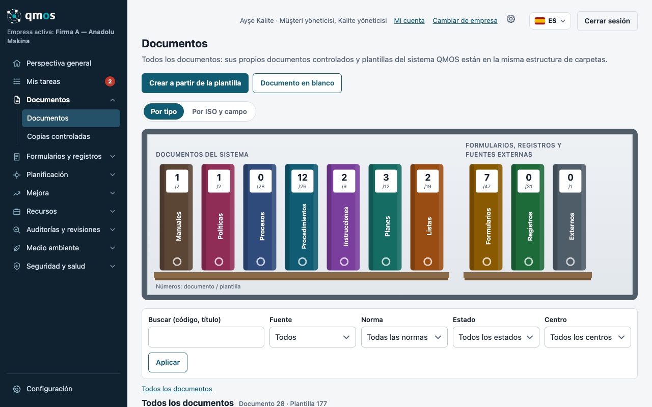 Armario de documentos: carpetas de colores por tipo en un estante