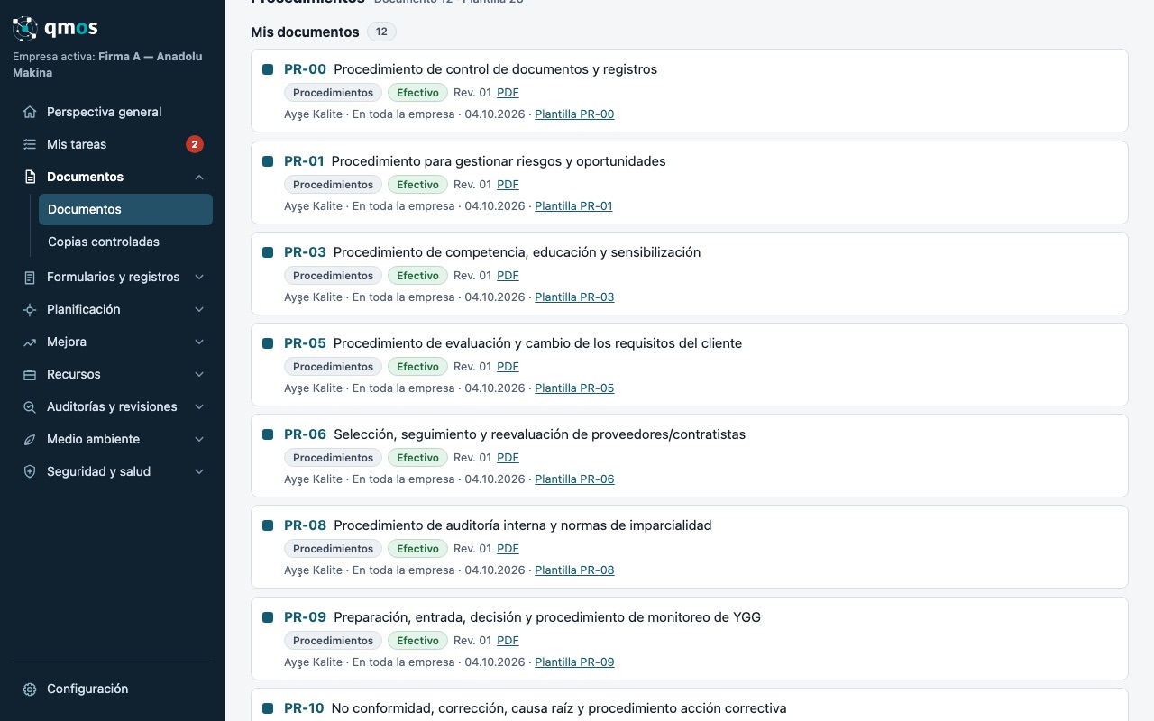 Armario de documentos: carpetas por tipo y documentos